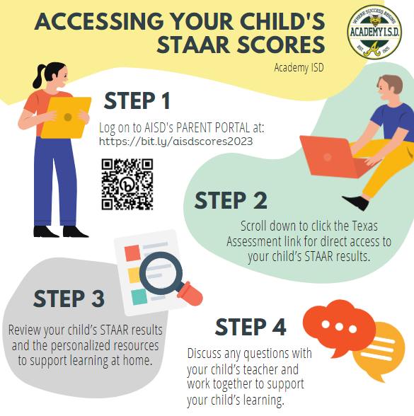 STAAR Results available through Parent Portal